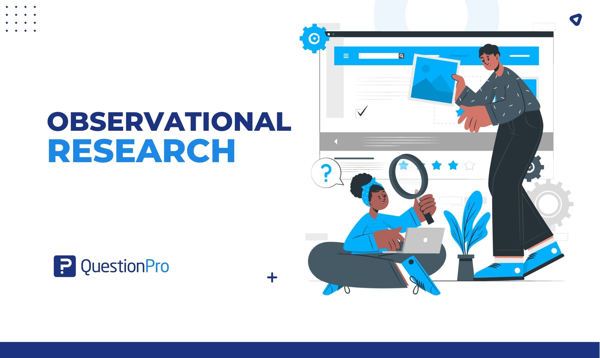 Observational research is a qualitative, non-experimental examination of behavior. This helps researchers understand their customers' behavior.