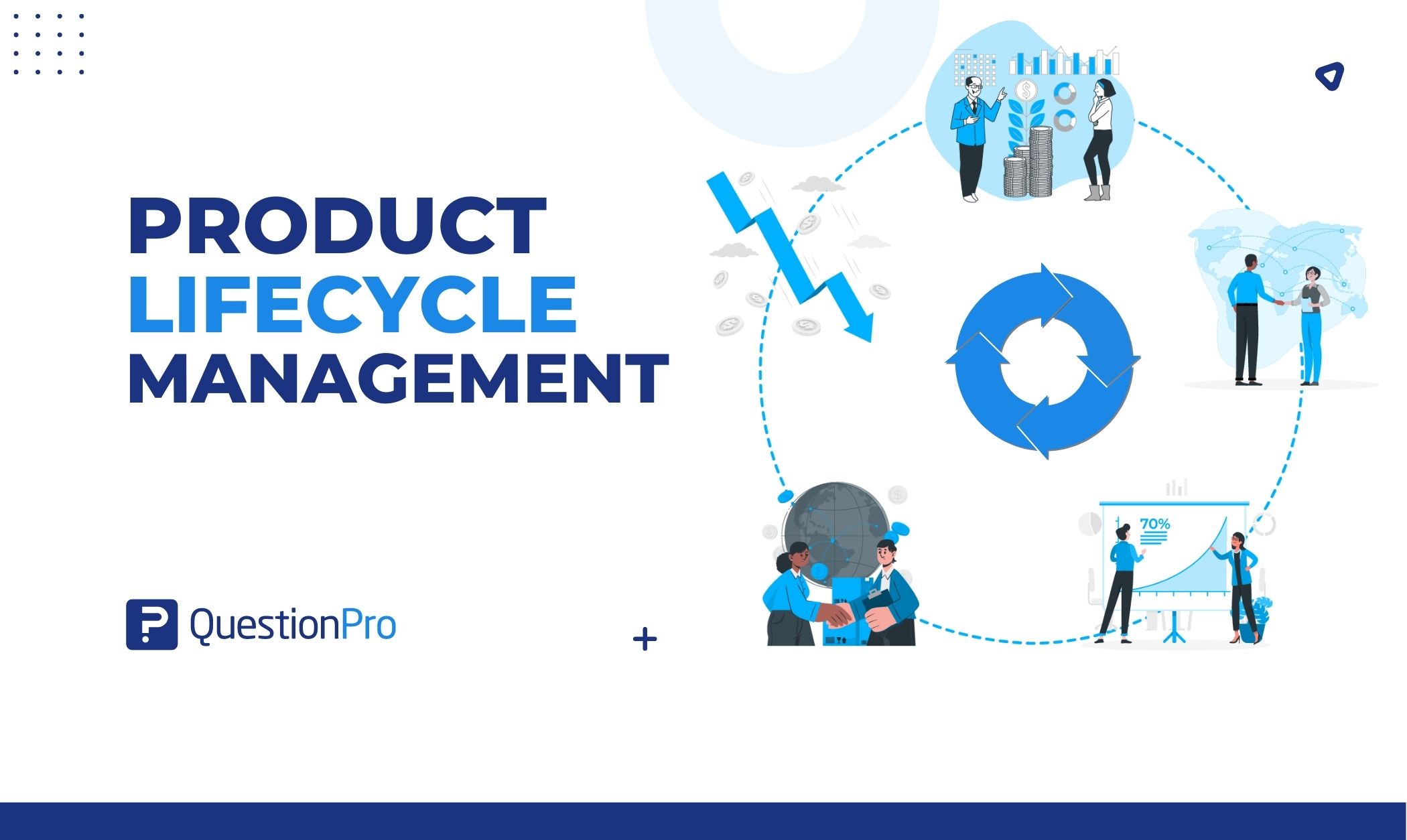product management lifecycle