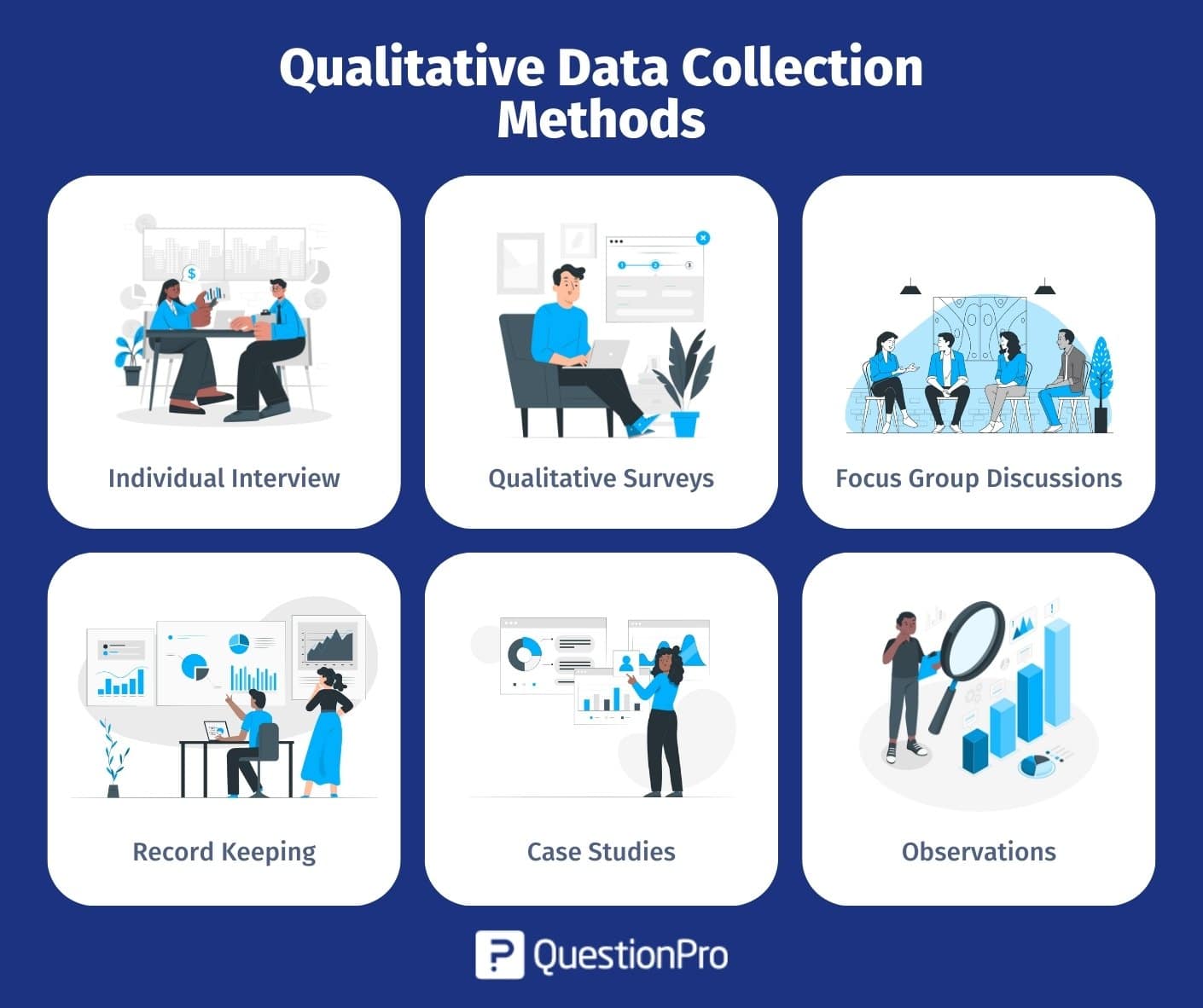 case study research data collection methods