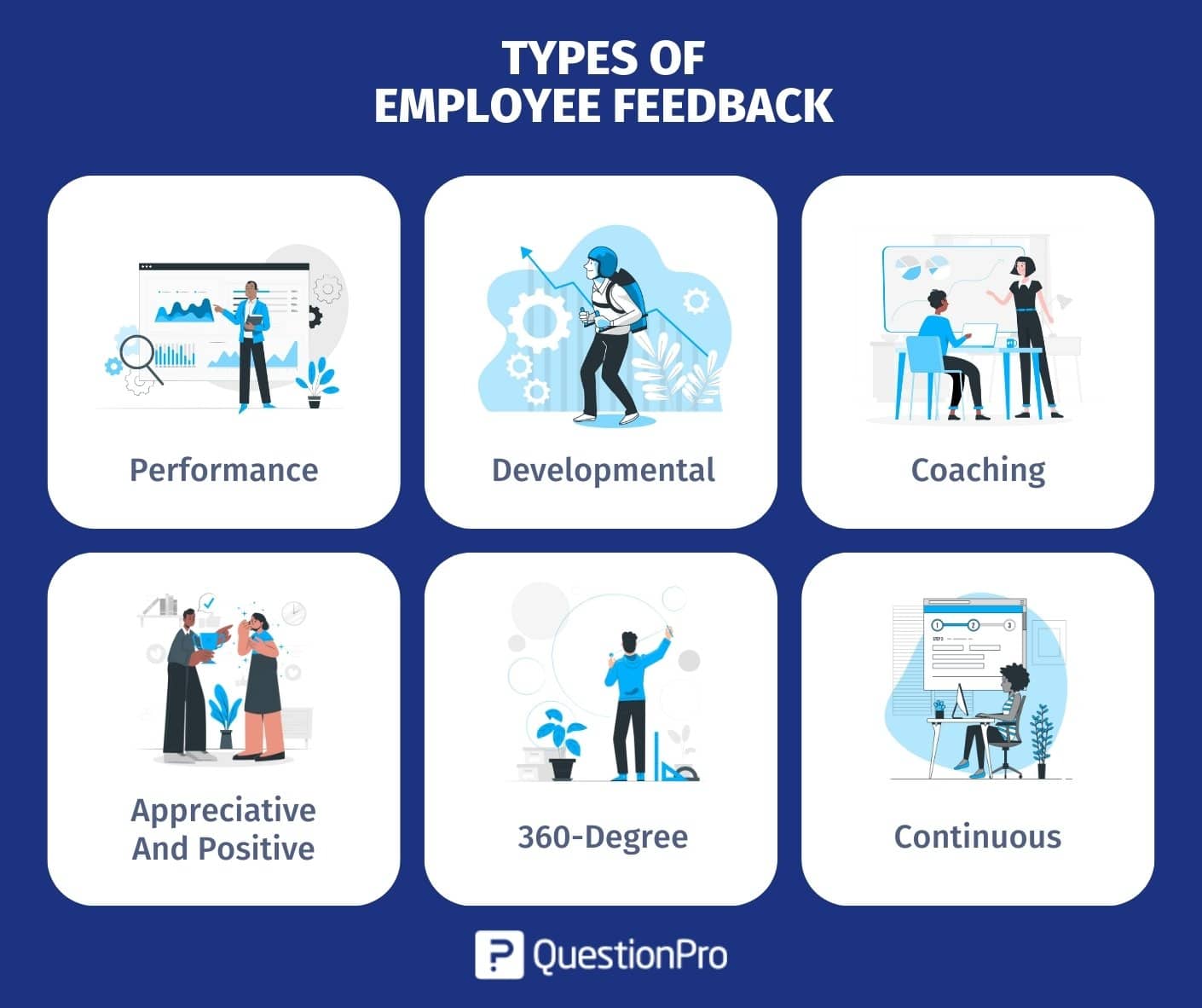 employee-feedback-definition-types-and-best-practices