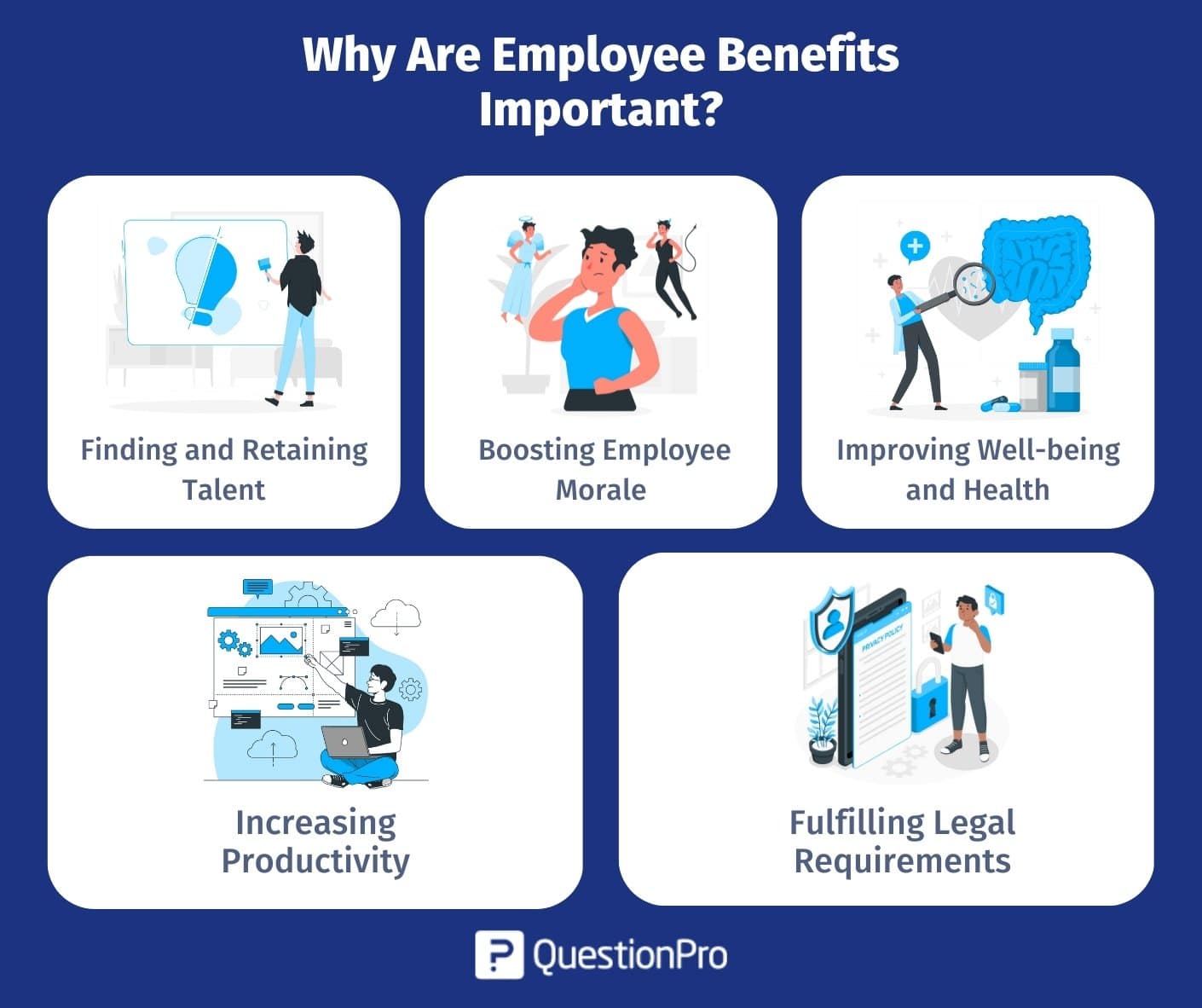 Types Of Employee Benefits