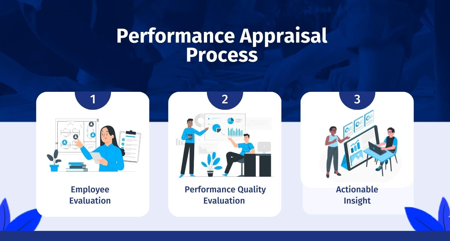 What Is Performance Appraisal Powerful Methods That Boosts 50 OFF