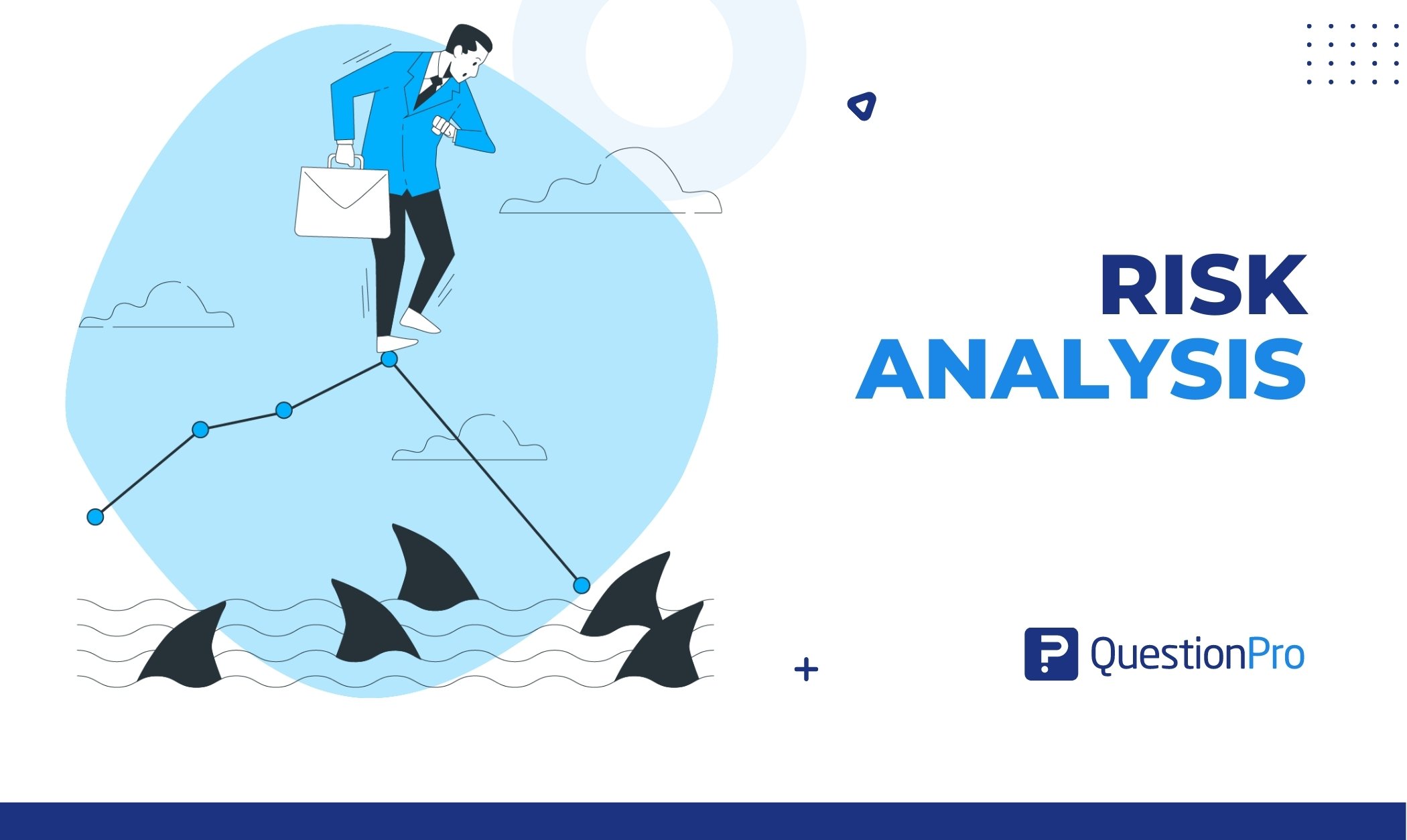 Risk Analysis: Definition, types + analysis process steps