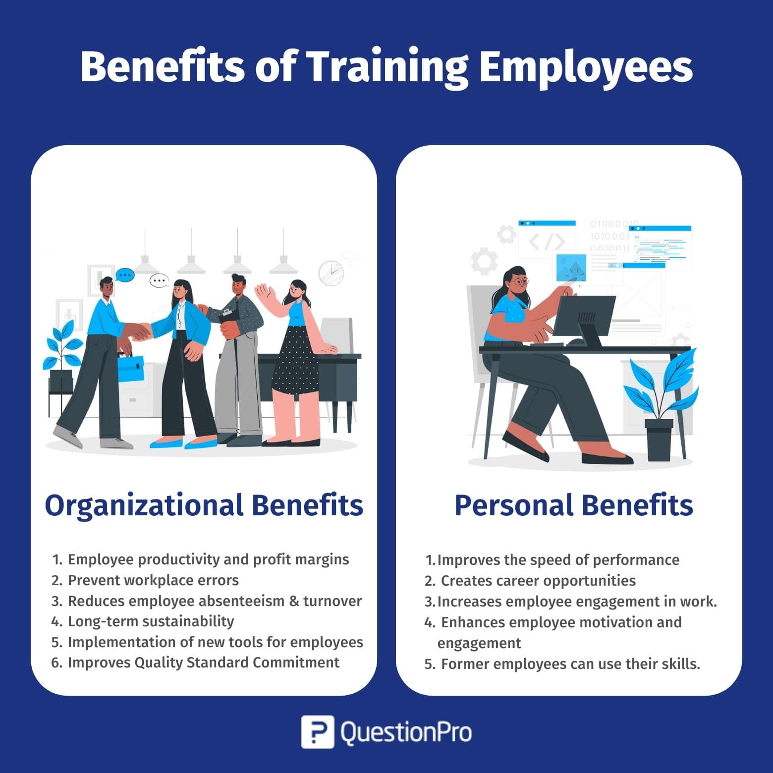 Employee Training What It Is Types QuestionPro