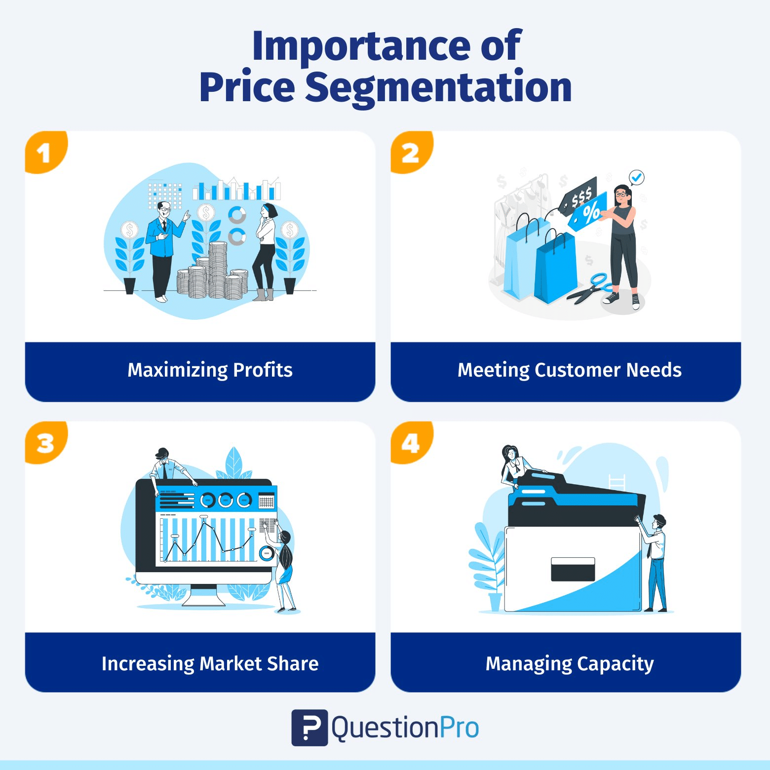 price-segmentation-what-is-it-types-how-to-use-questionpro