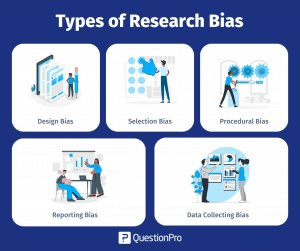 quantitative research bias