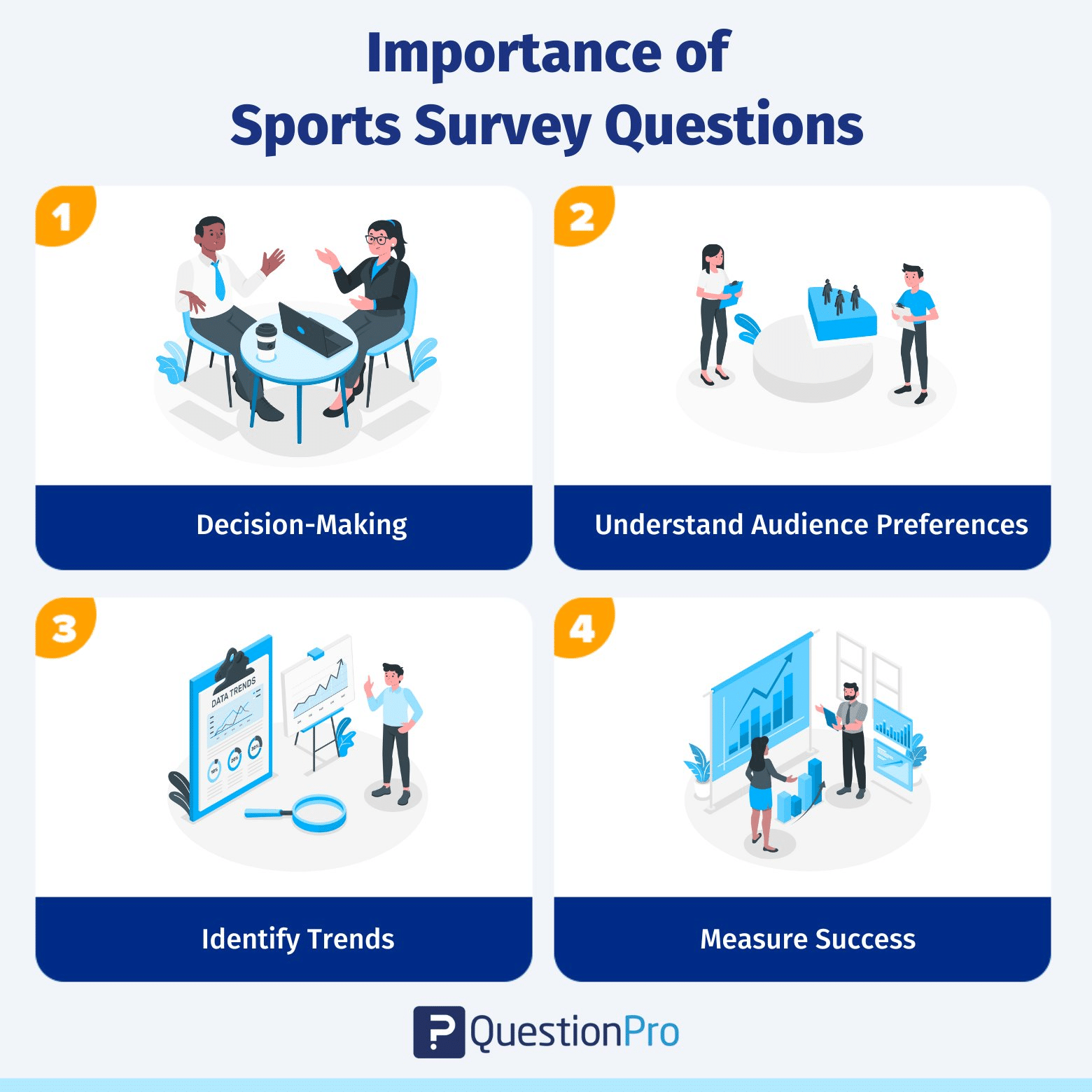 research question on sports management