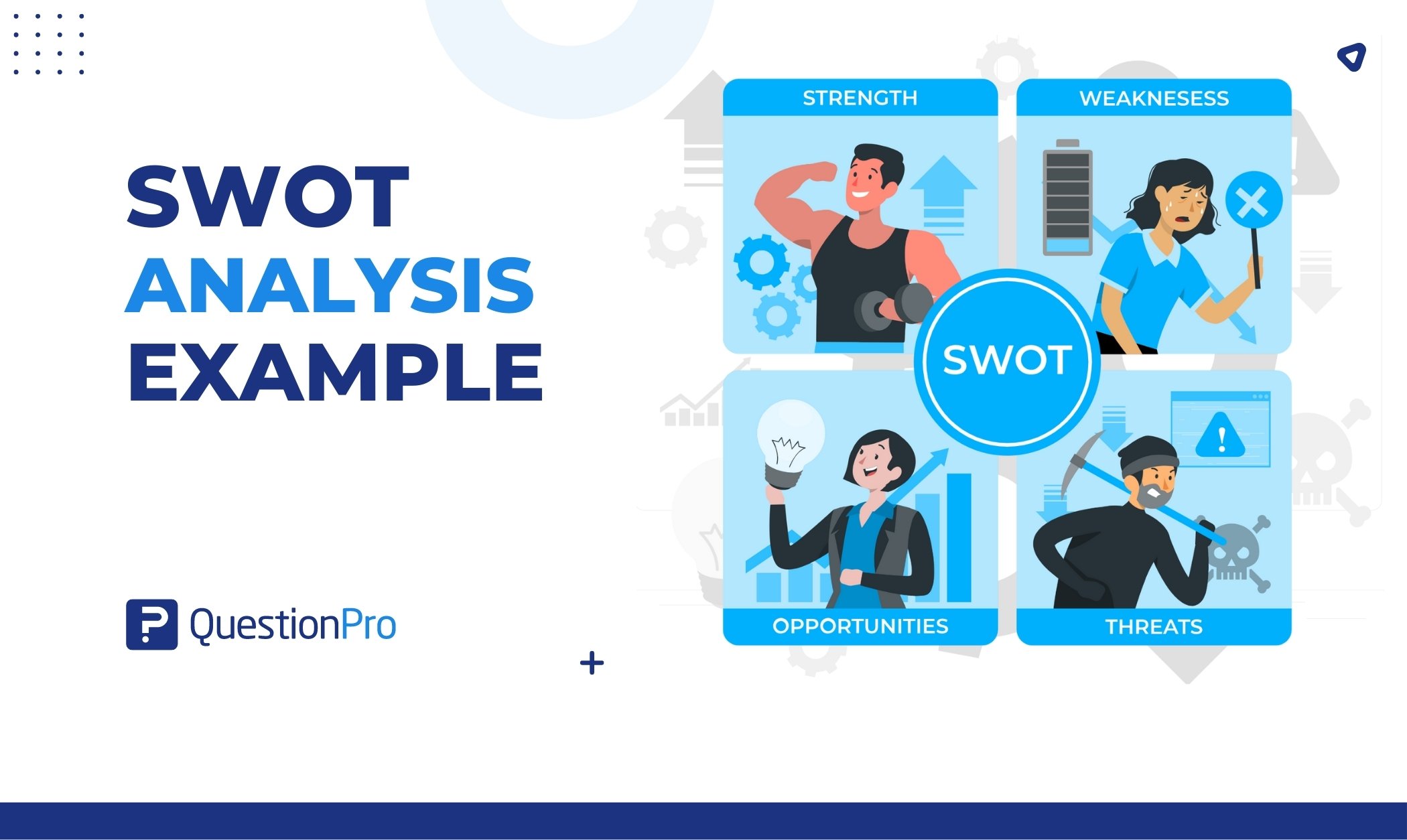 VRIO Analysis explained plus example  Analysis, Business analysis,  Strategies
