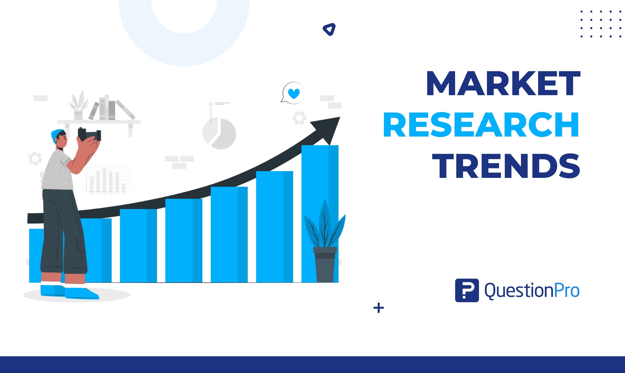 market research industry trends 2023