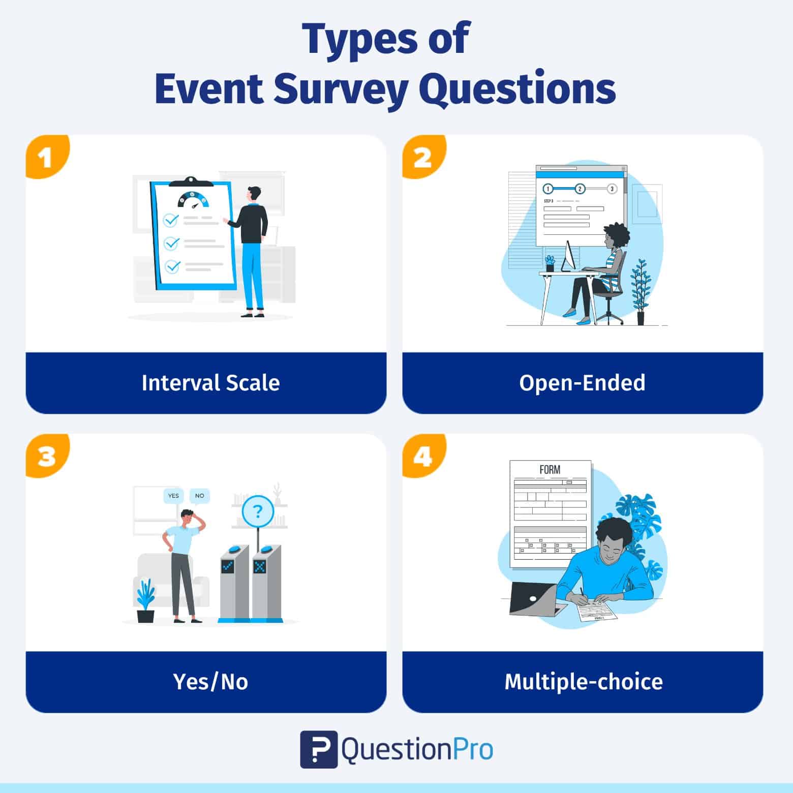 types_of_event_survey_questions