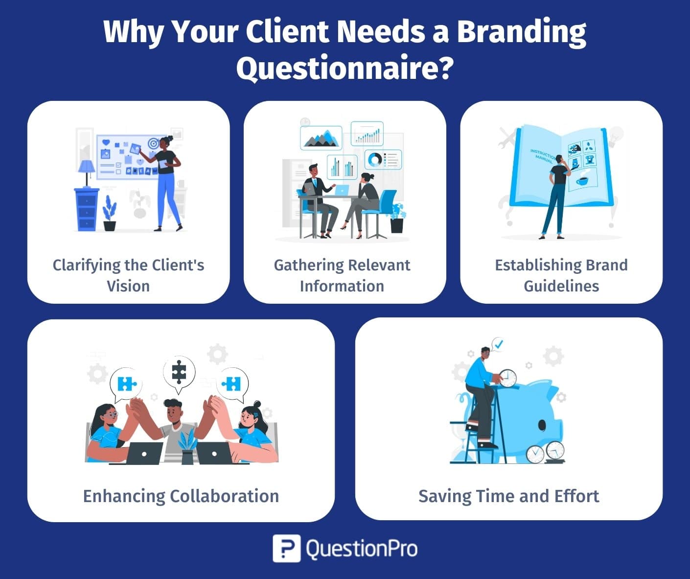 CLIENTS  For Brandkind