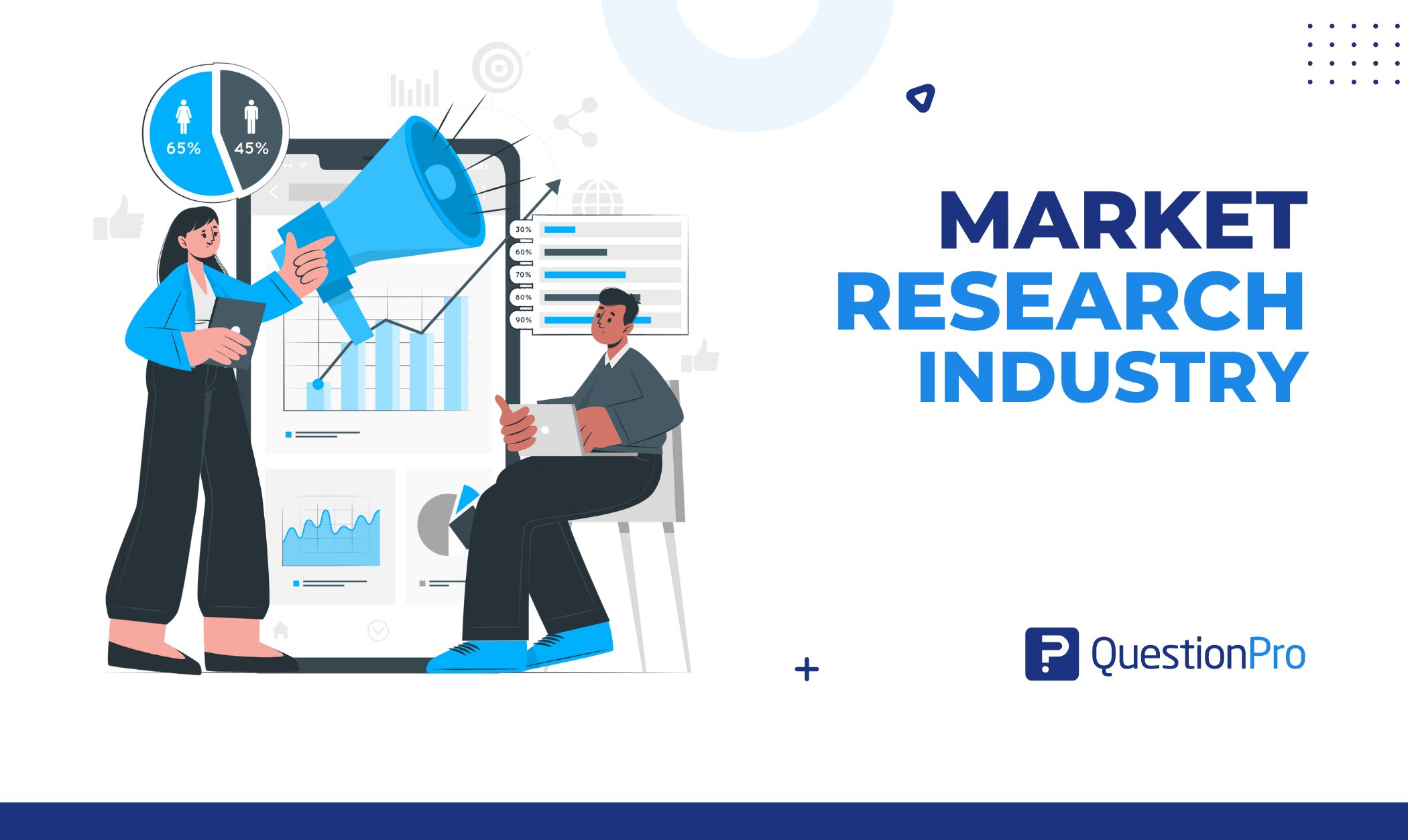 Market Research Industry Current Stats and Future Trends QuestionPro