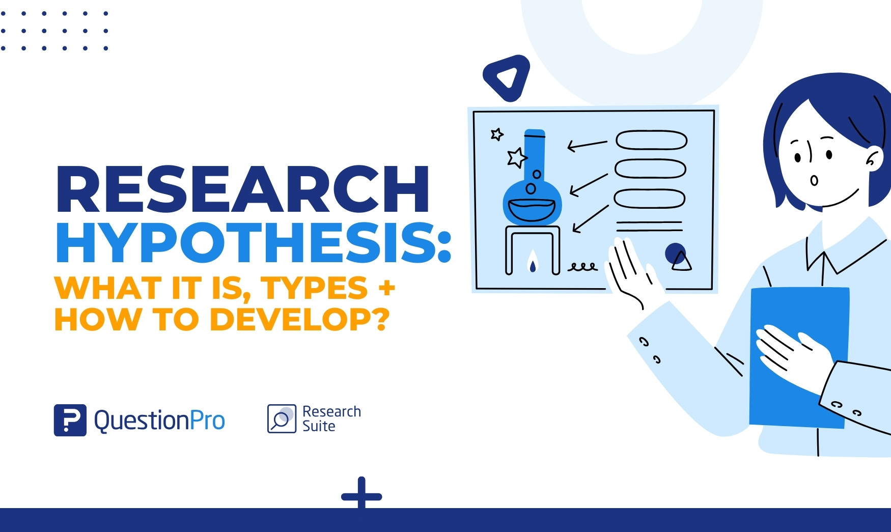 what is hypothesis and its importance in research