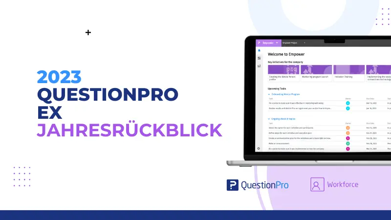 HubSpot - QuestionPro Integration