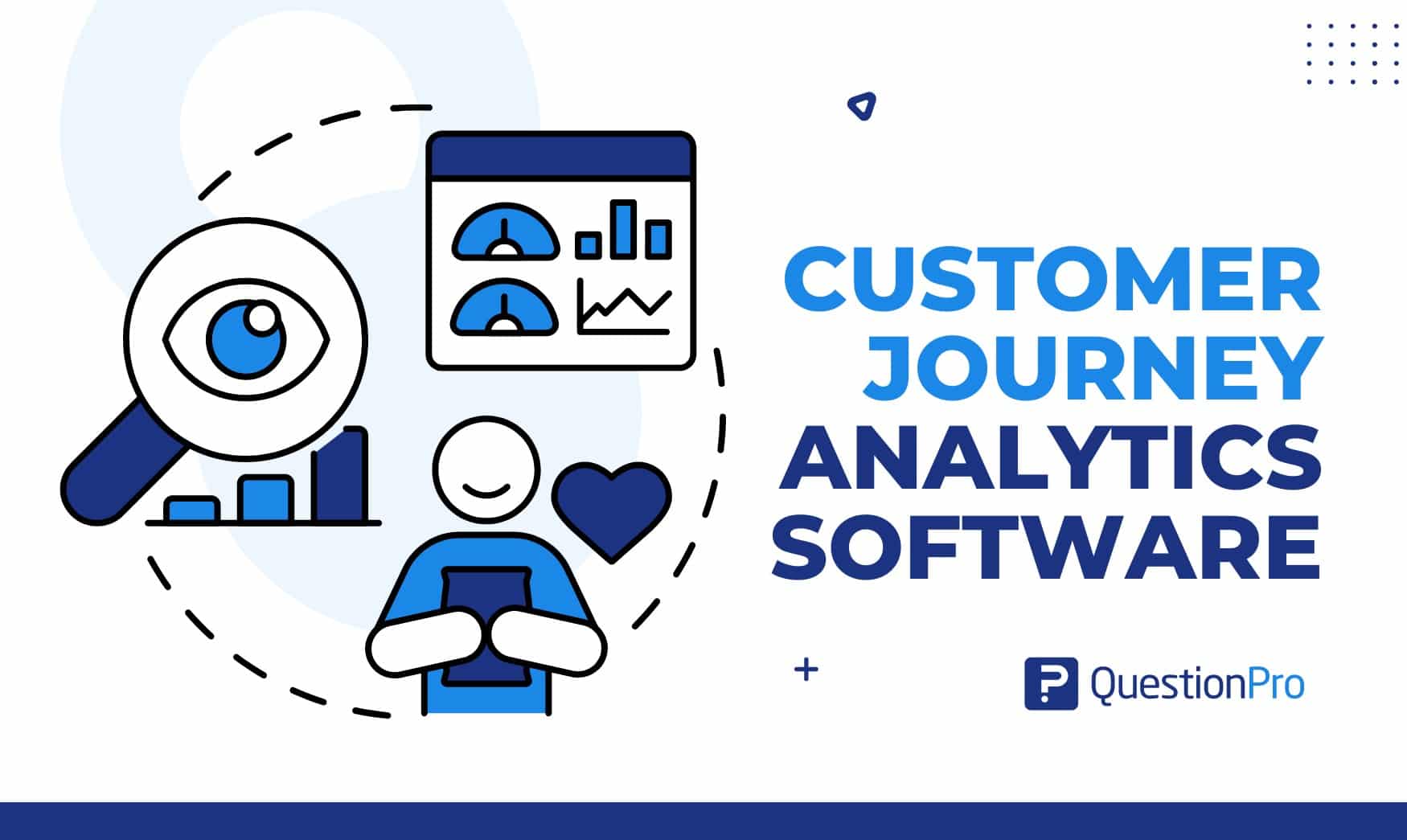 Customer Journey Analytics Software