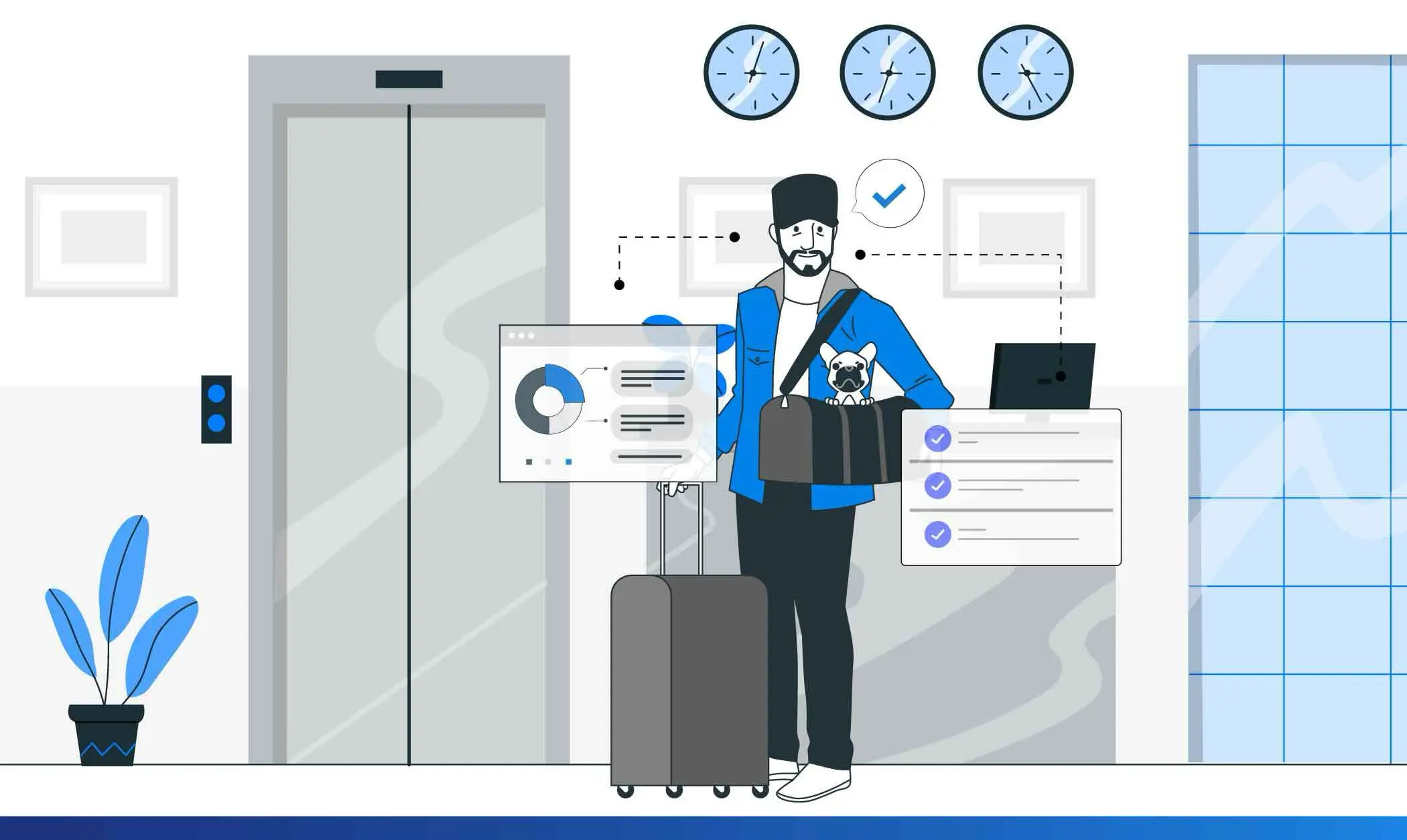 Hotel Customer Journey Map