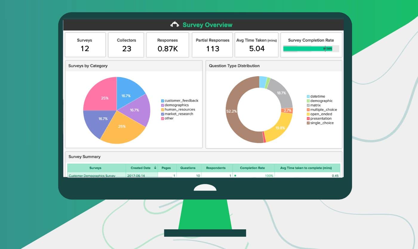 SurveyMonkey vs typerform Comparison