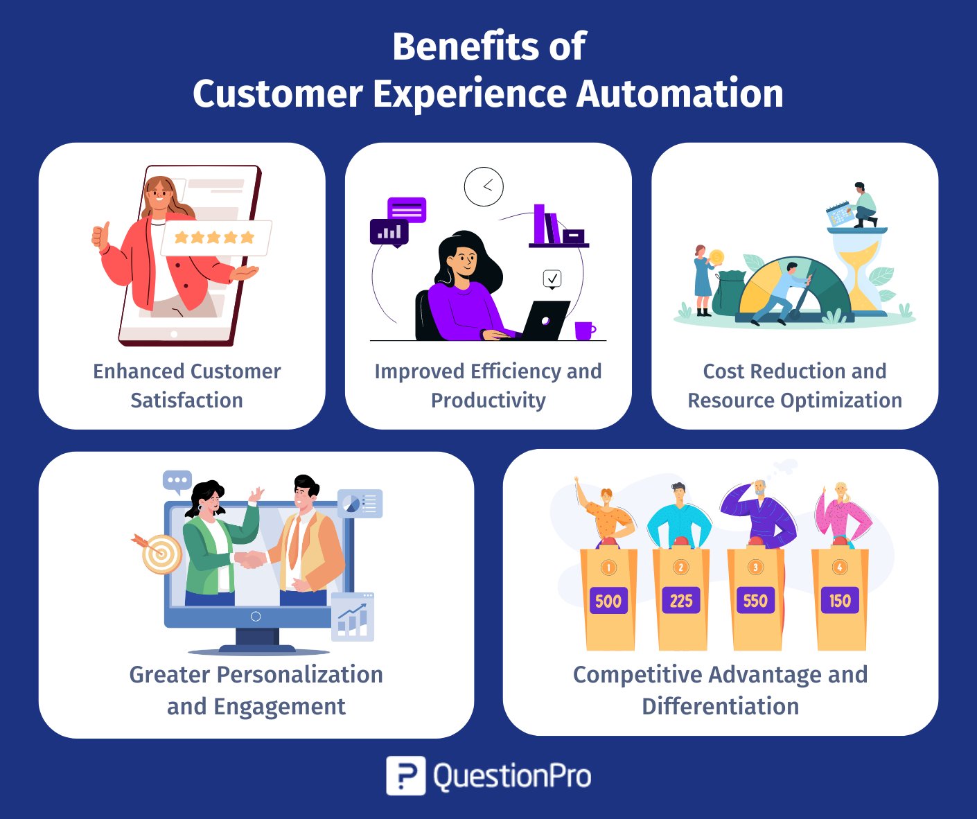 benefits-of-customer-experience-automation-customer-experience-automation
