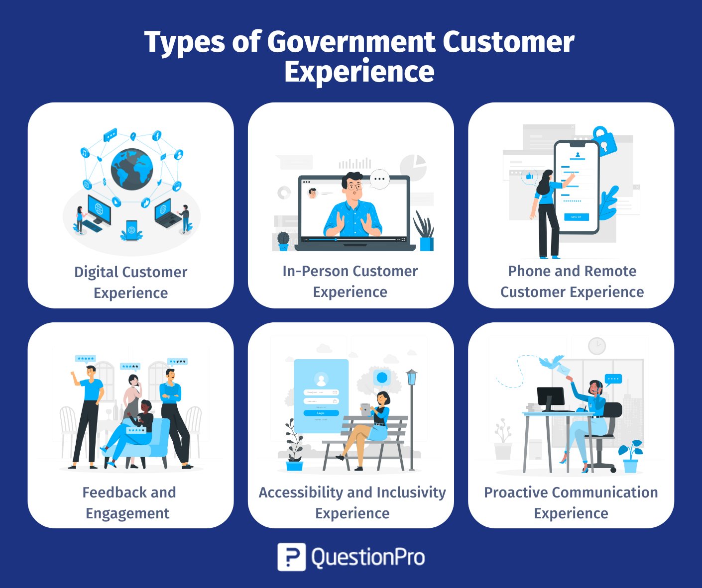 types-of-government-customer-experience