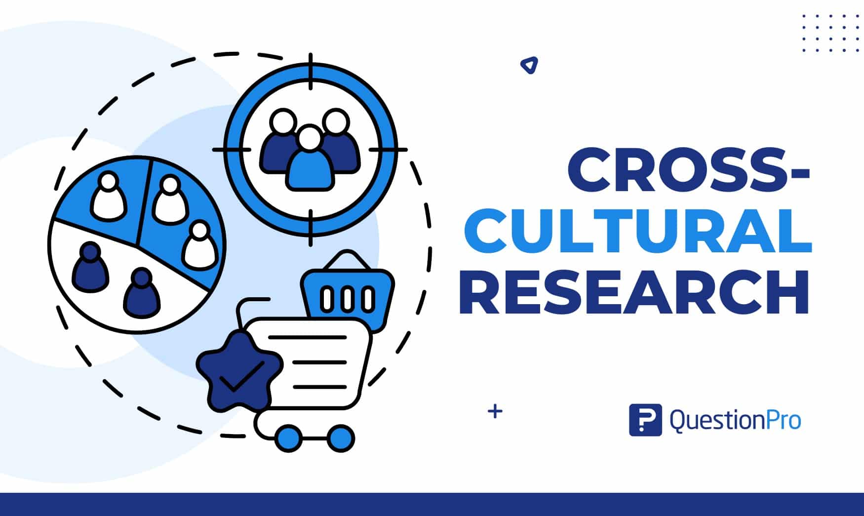 Cross-cultural research