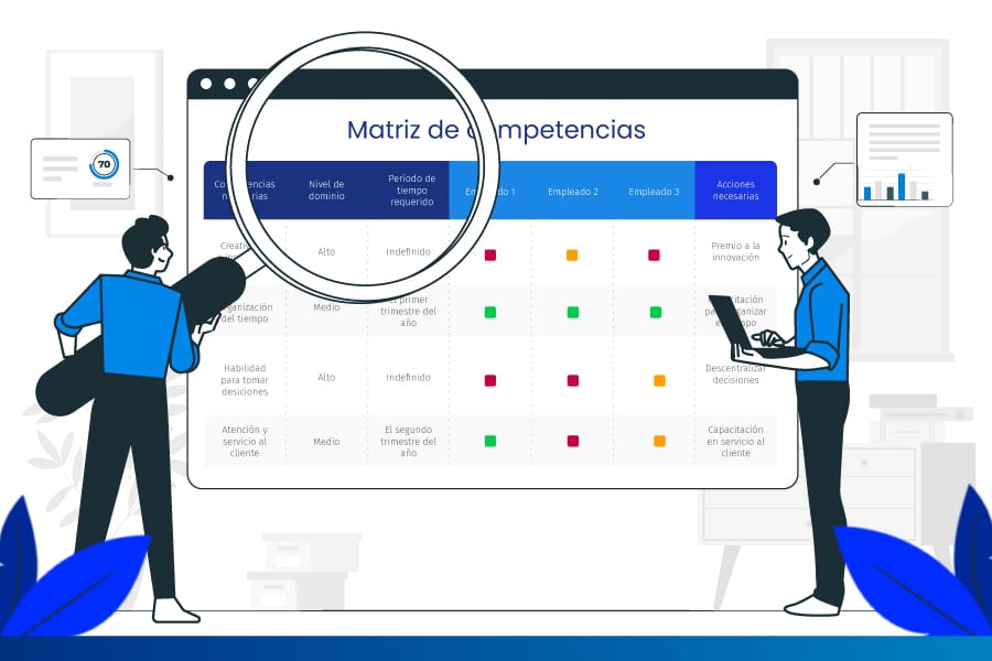 Matriz de competências