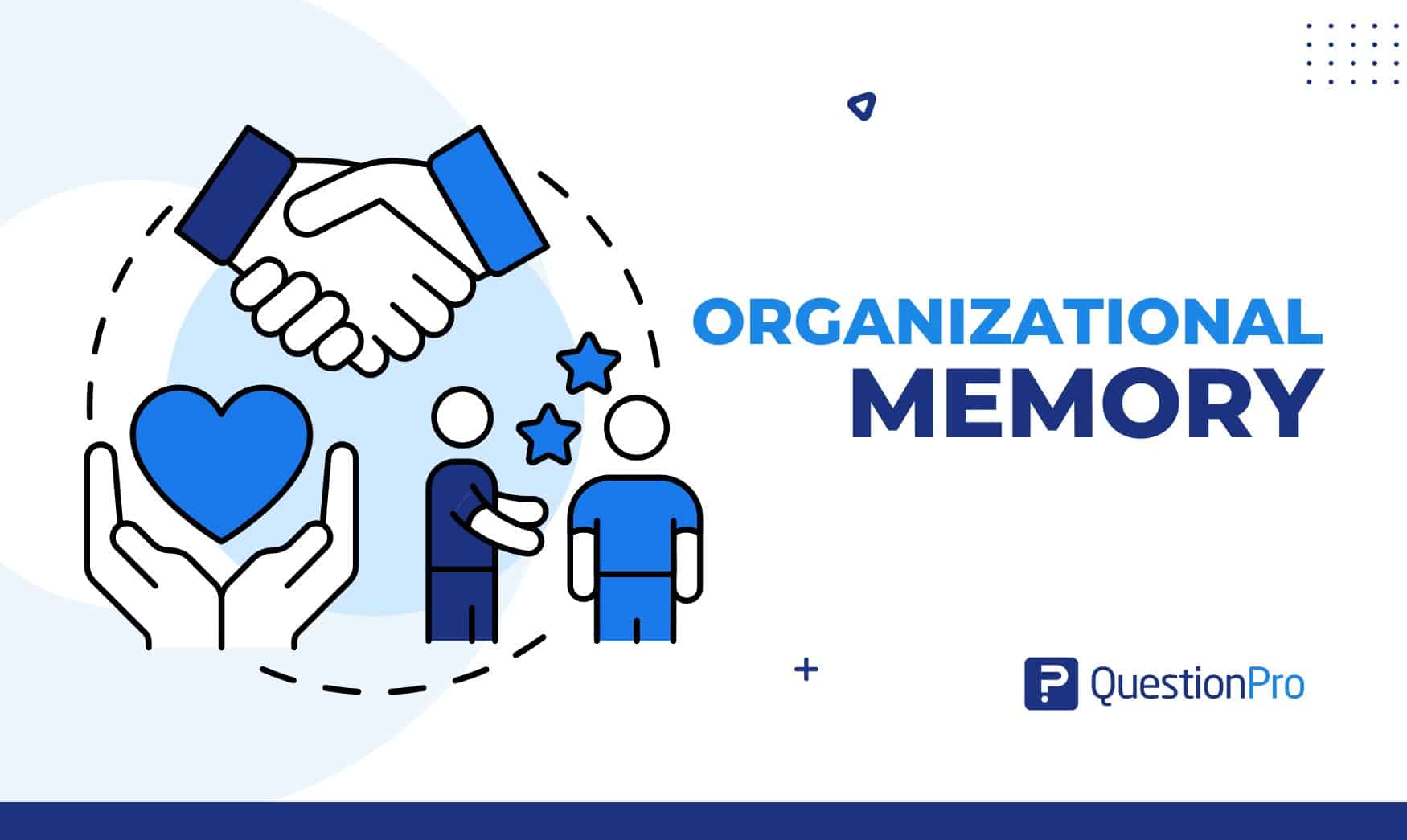 Organizational MEMORY