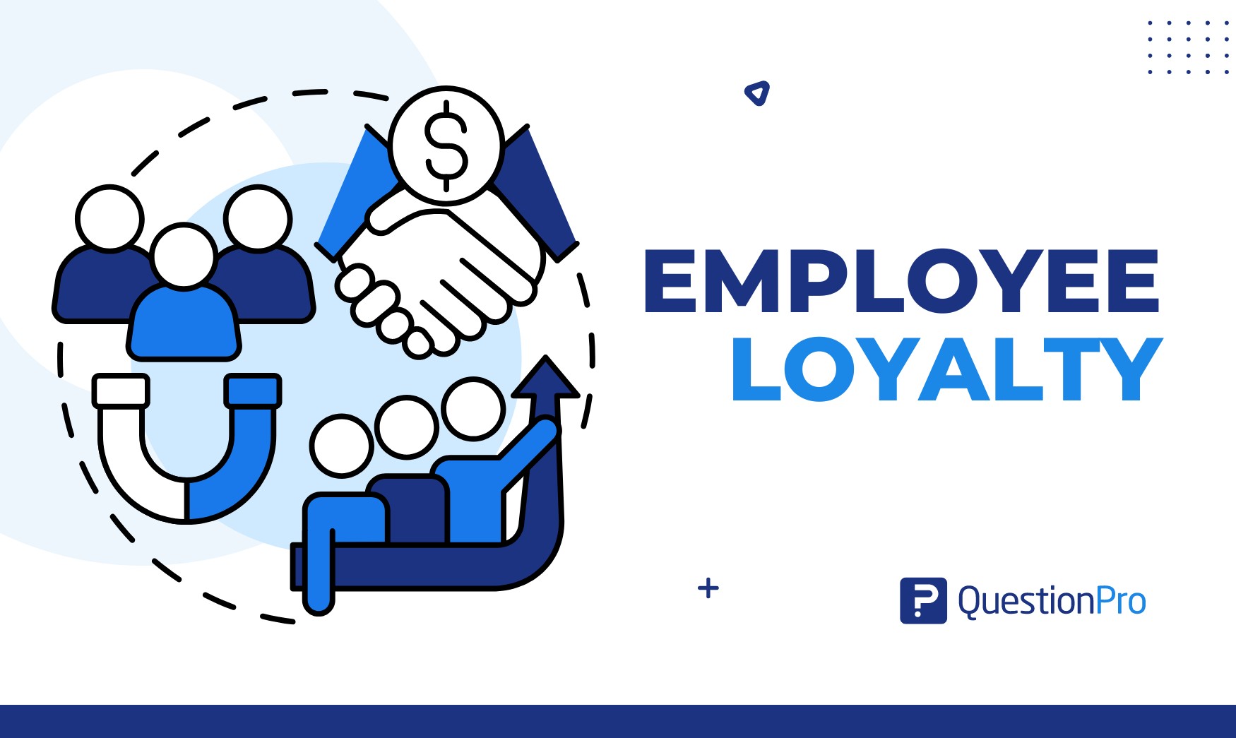 employee loyalty