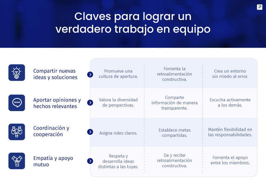 claves para trabajar en equipo