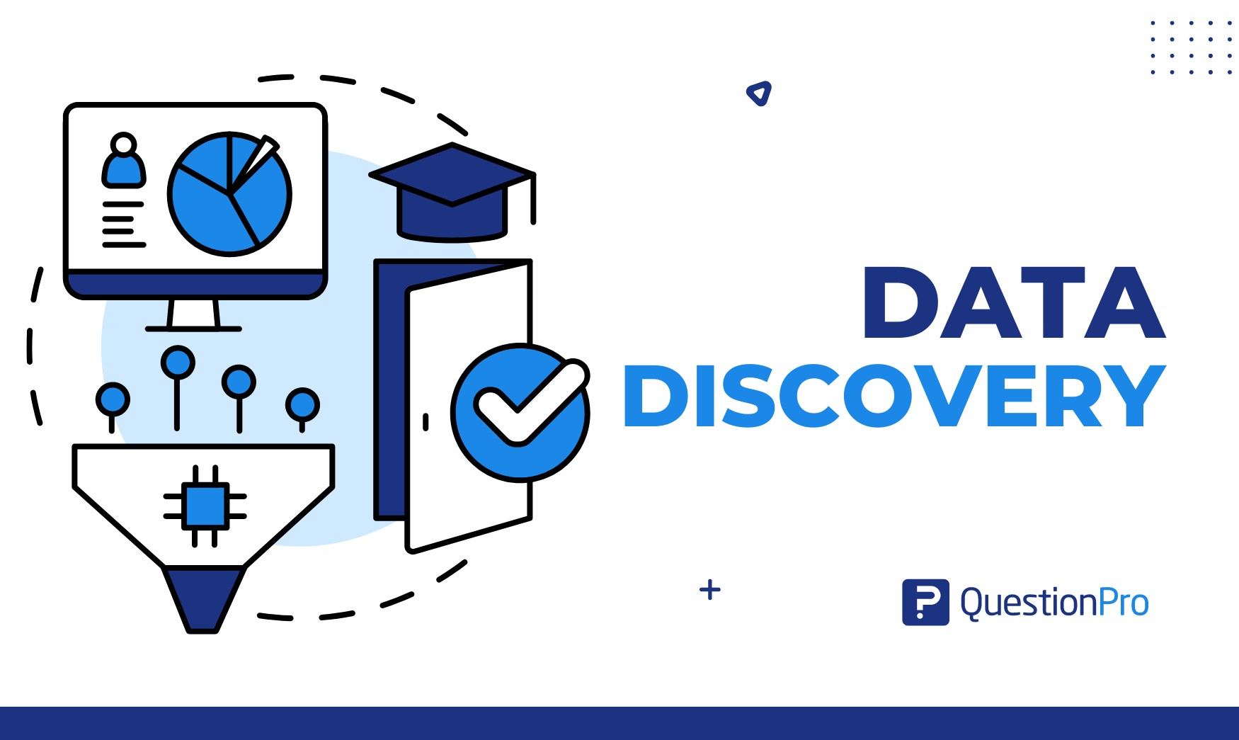 data discovery