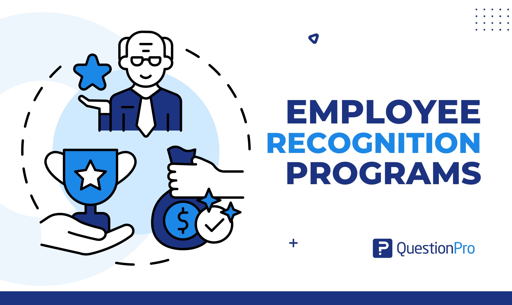 Employee Recognition Programs: A Complete Guide