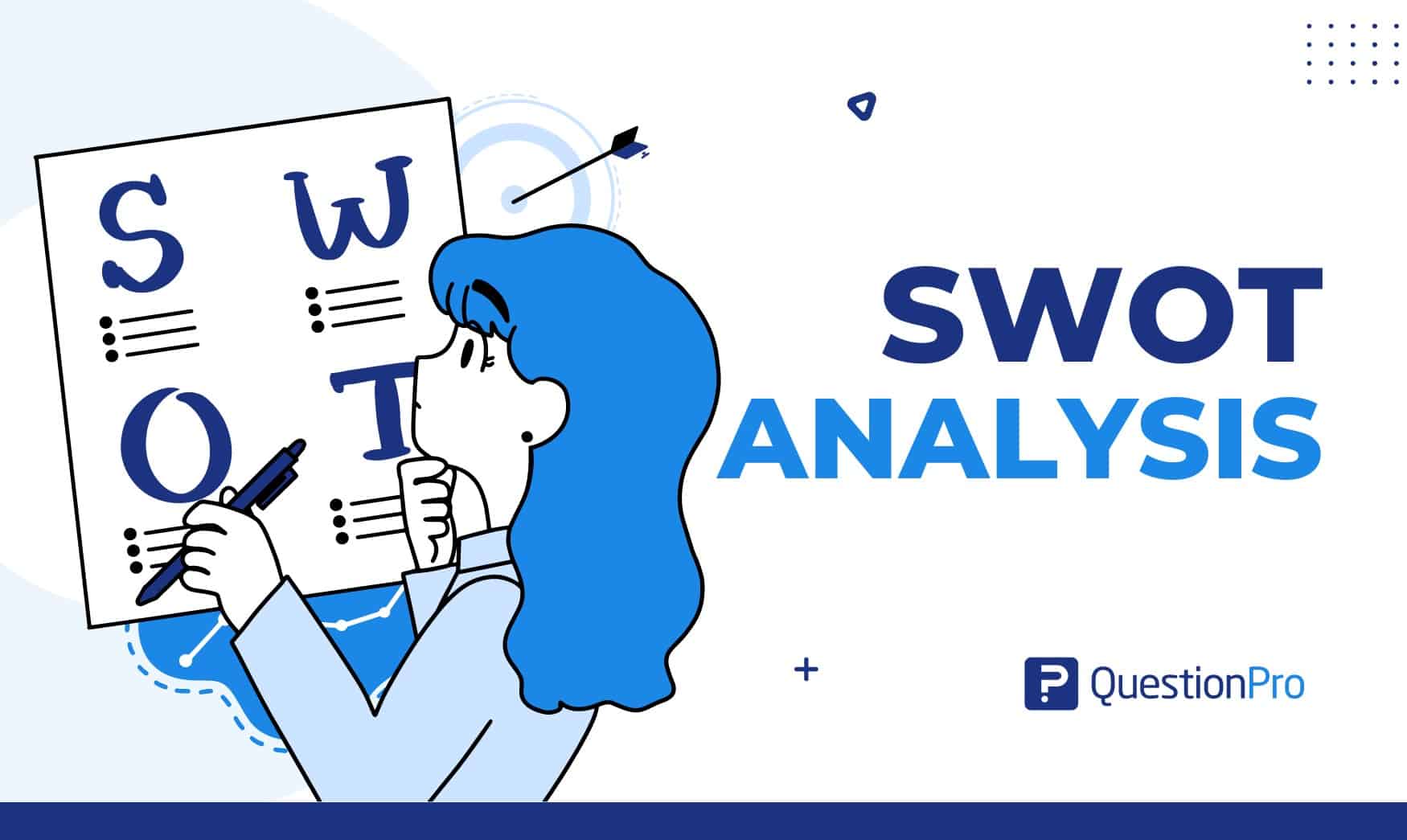 SWOT Analysis: What It Is And How To Do It?