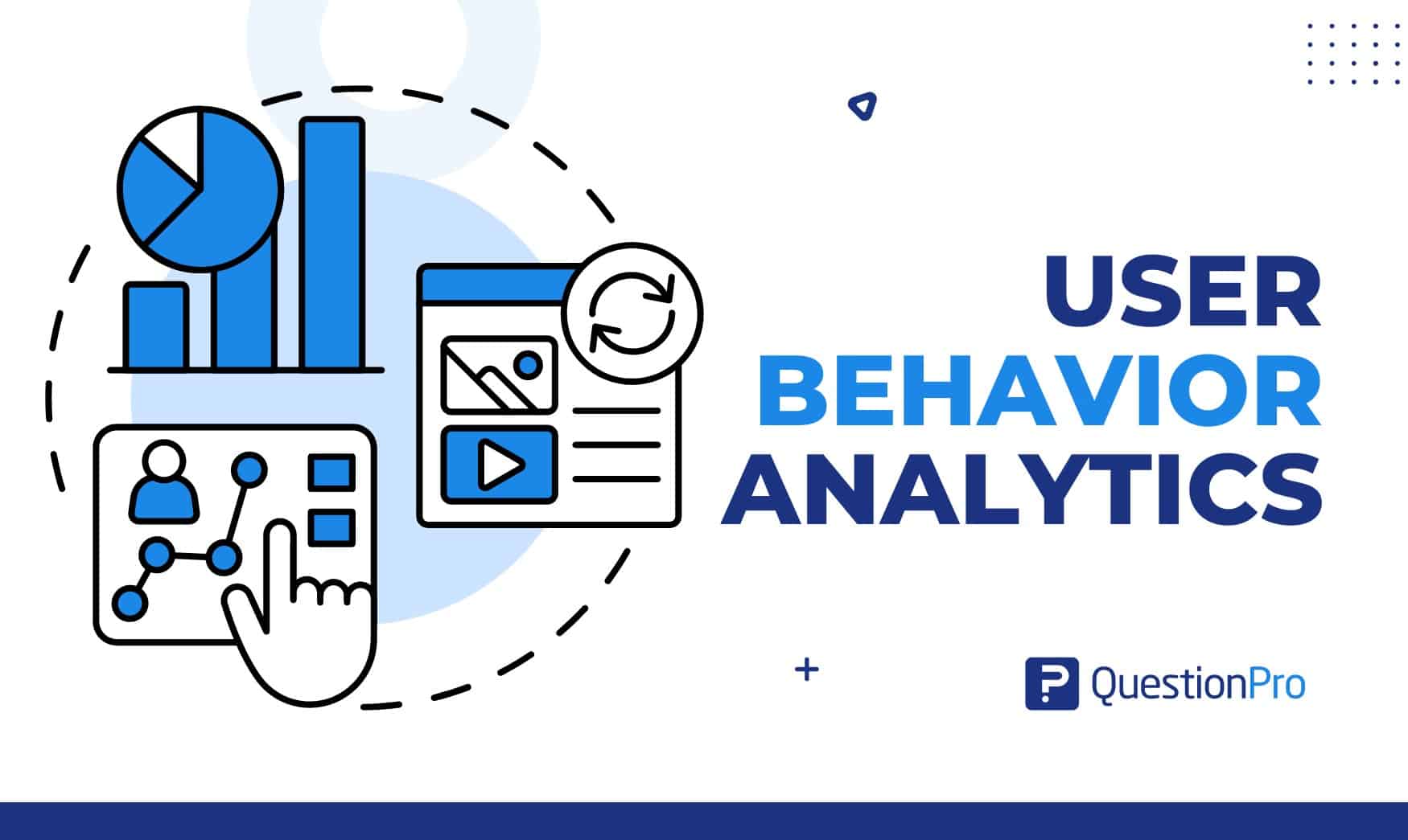 User Behavior Analytics