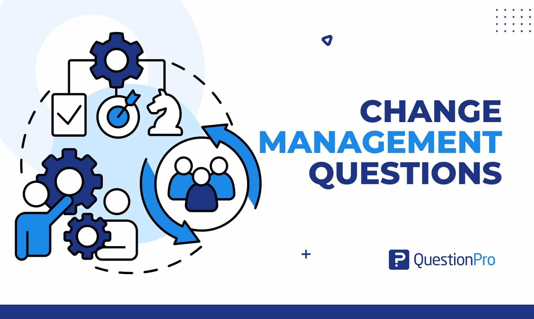 Change Management Questions: How to Design & Ask Questions