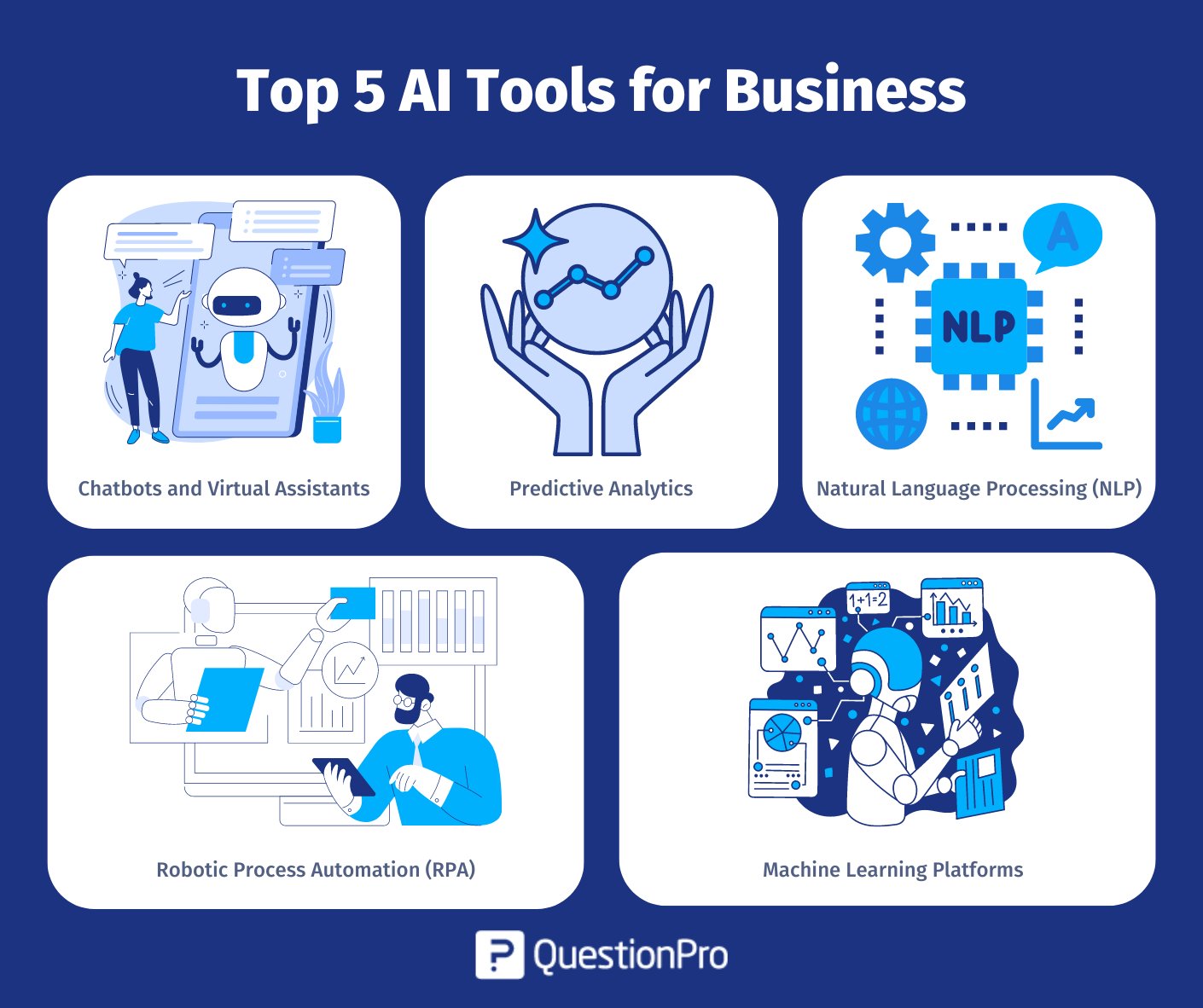 top-5-ai-tools-for-business