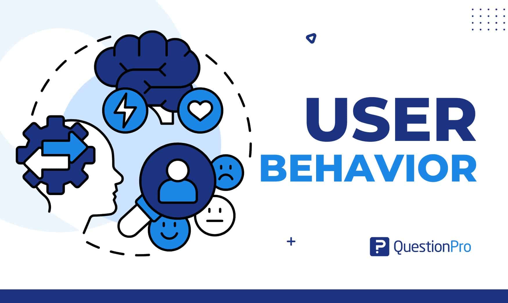 User Behavior: What it is, How to Understand, Track & Uses