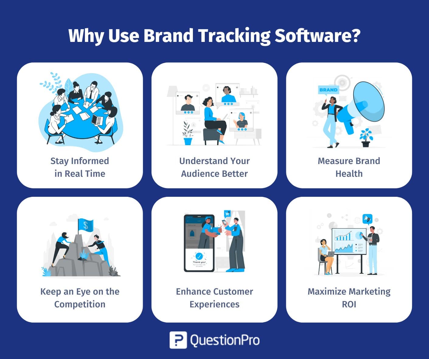 why-using-brand-tracking-software