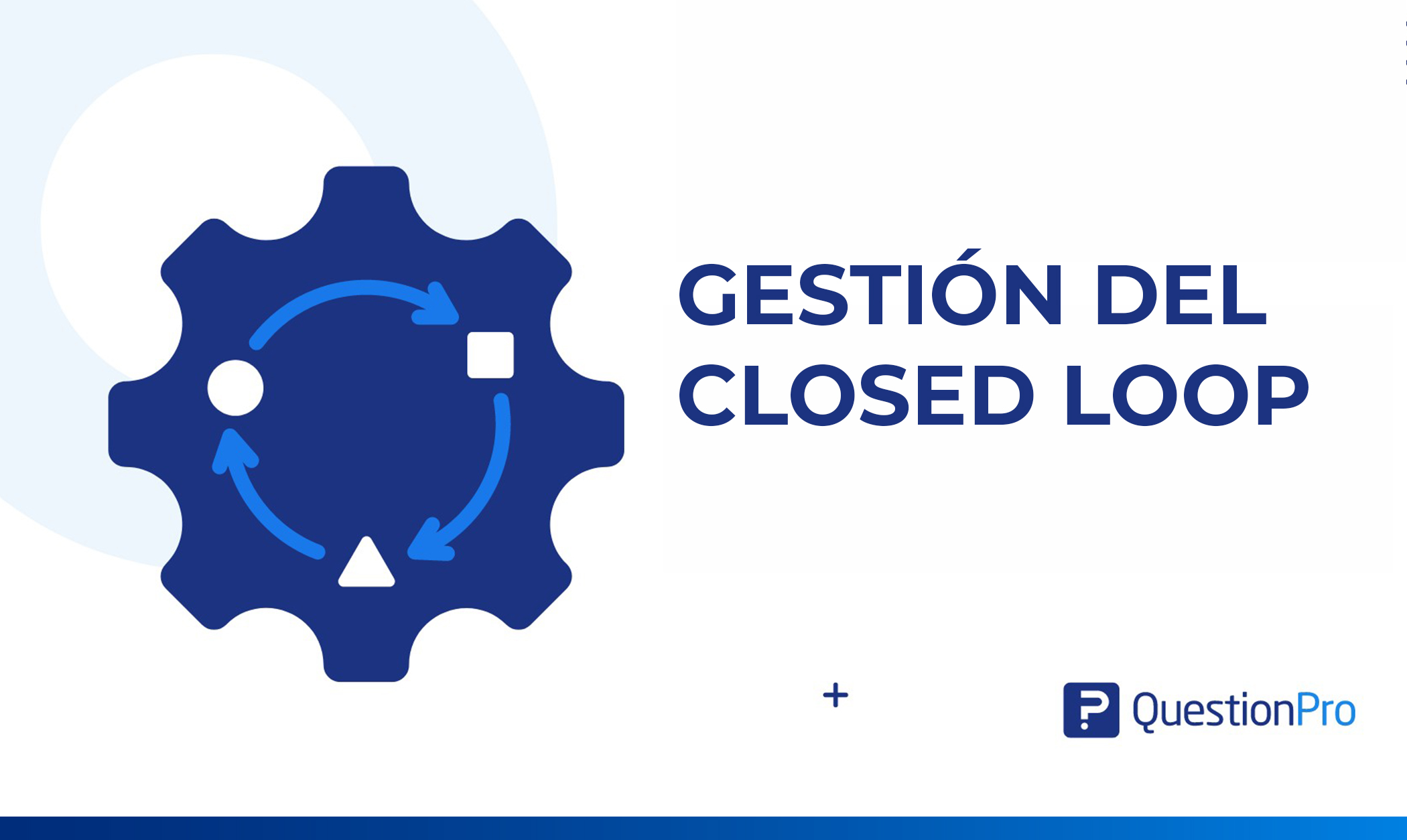 Gestión del closed loop: La clave para el customer centricity