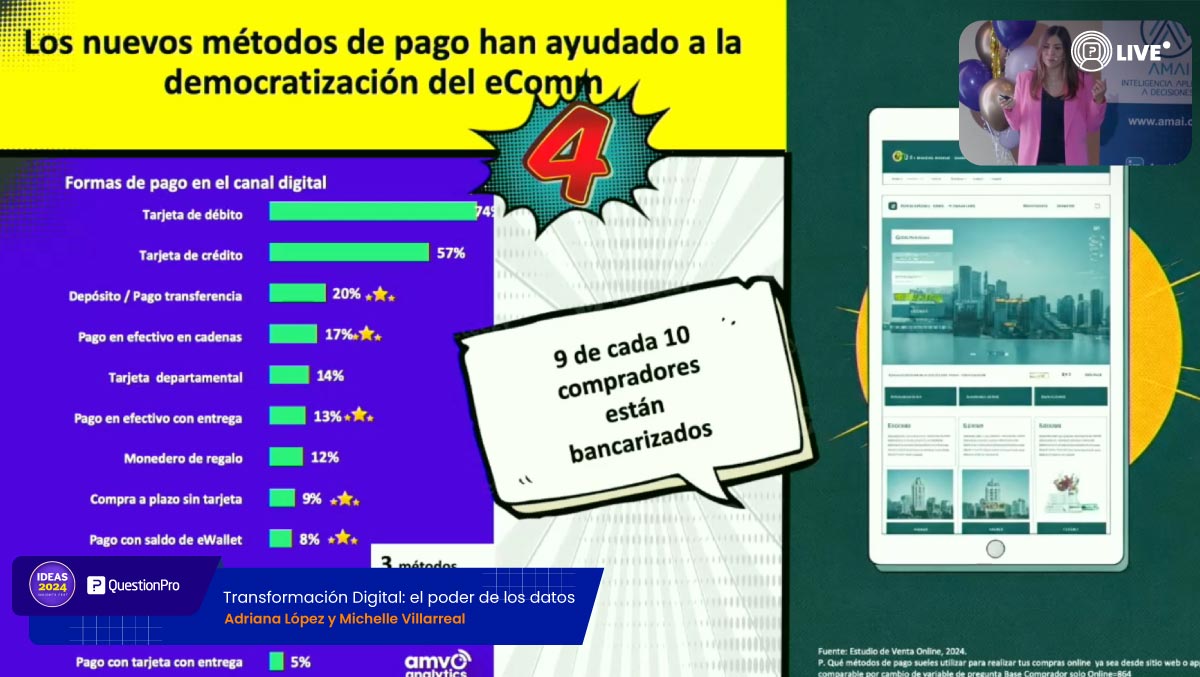 Transformación Digital: el poder de los datos