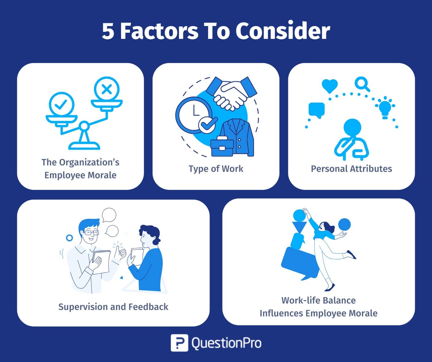 5-factors-to-consider