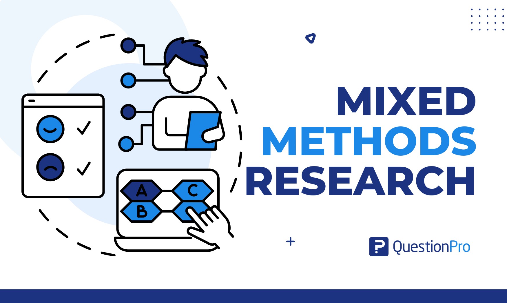 Mixed Methods Research: Overview of Designs and Techniques