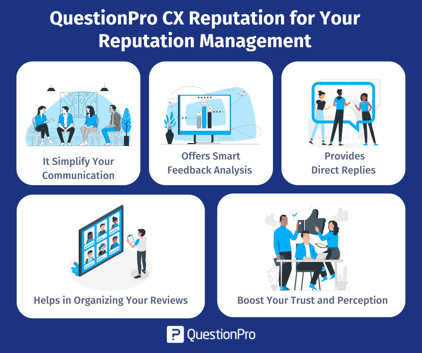 QuestionPro-cx-reputation-for-your-reputation-management