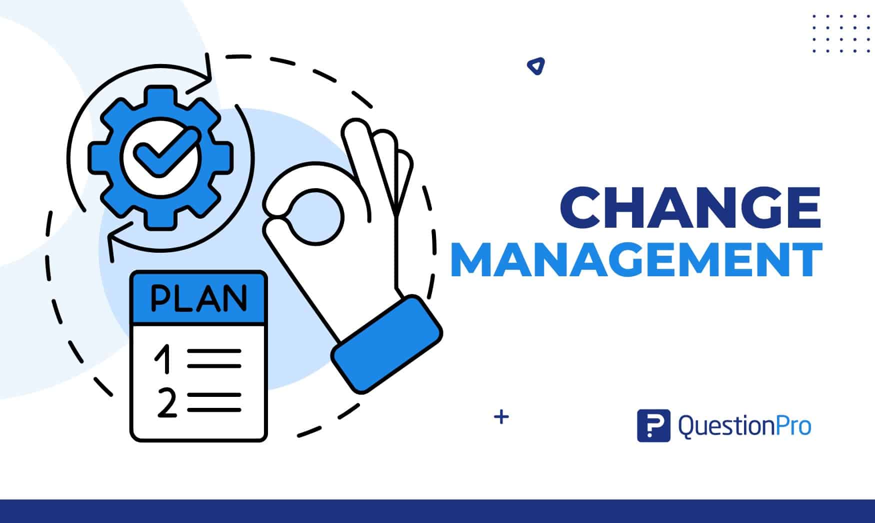 Change Management: What It Is & How to Understand It