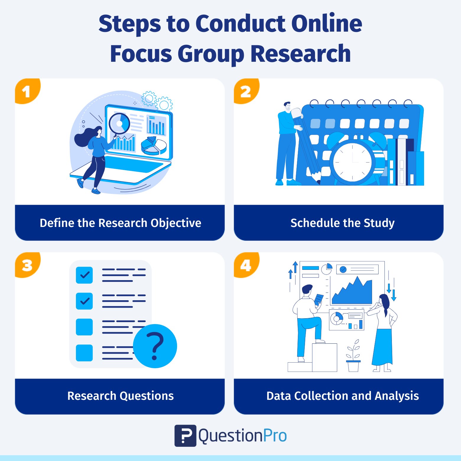 steps-to-conduct-online-focus-group-research