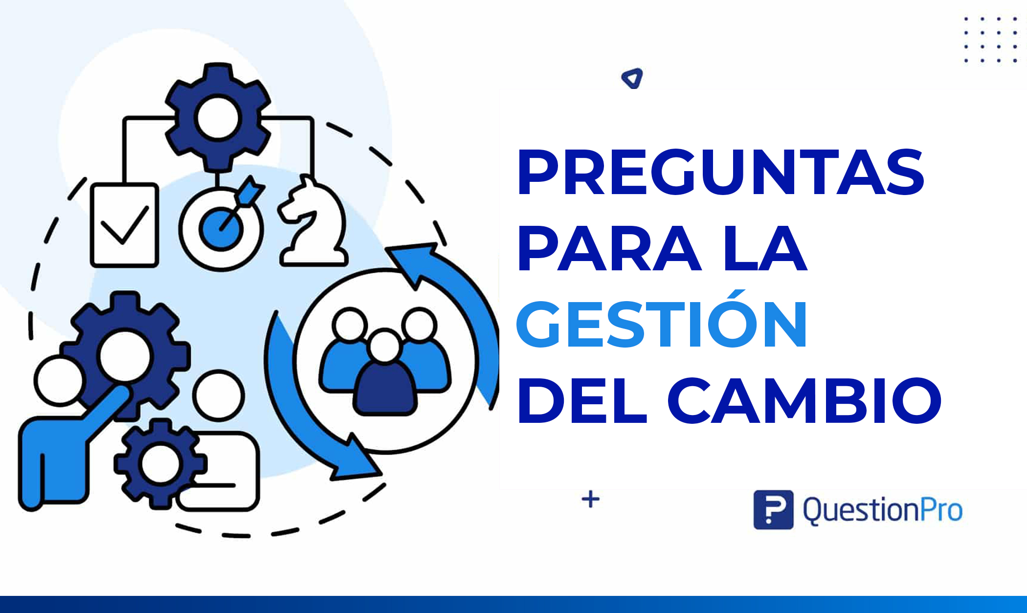 Preguntas para la gestión del cambio