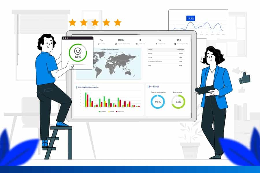 KPIS de fidelidade: o que são e como medir?