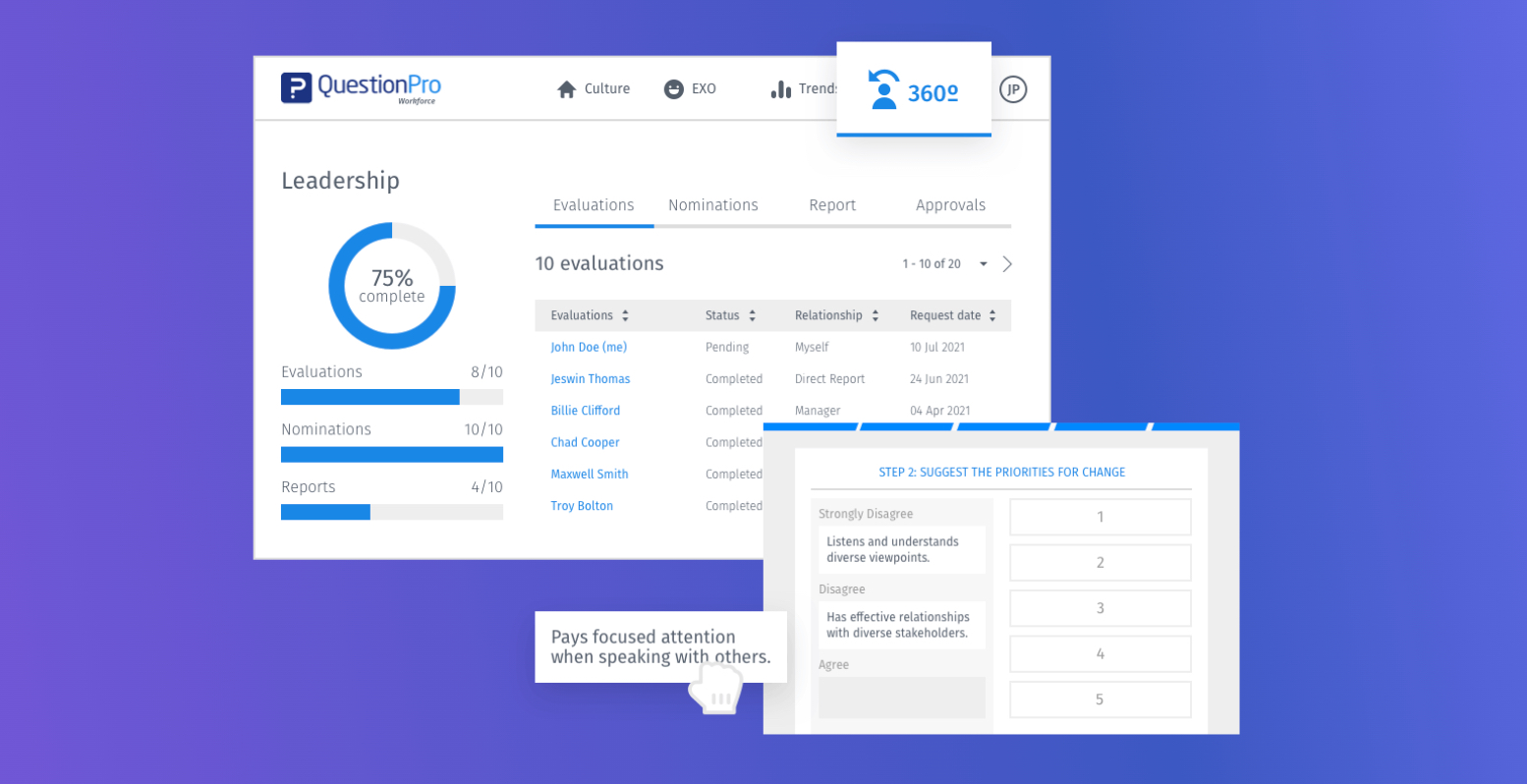 QuestionPro 360 Degree Feedback Tool