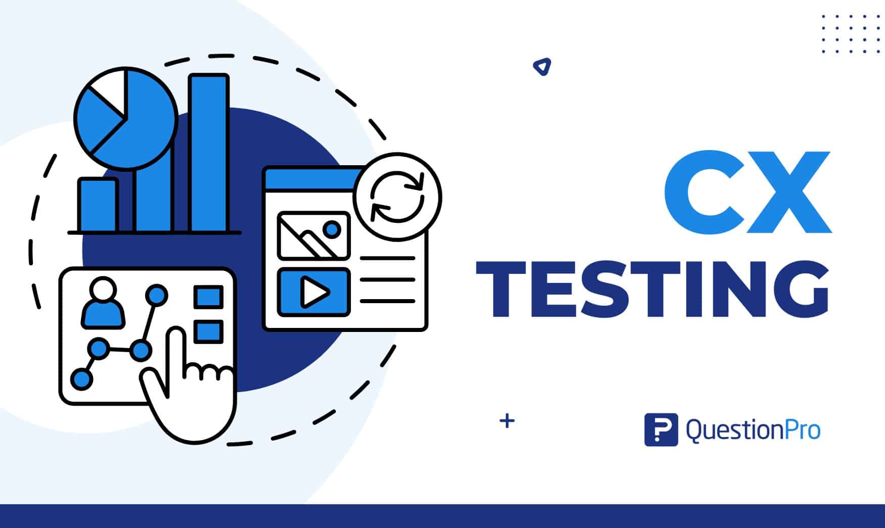 What is CX Testing? Methods, Tools, and Best Practices