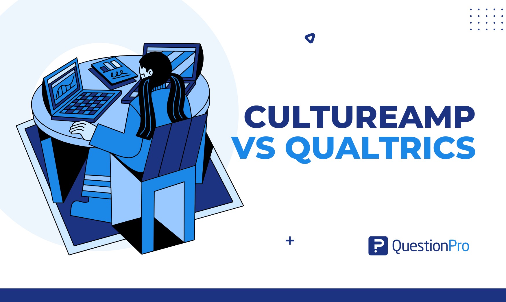 CultureAmp vs Qualtrics