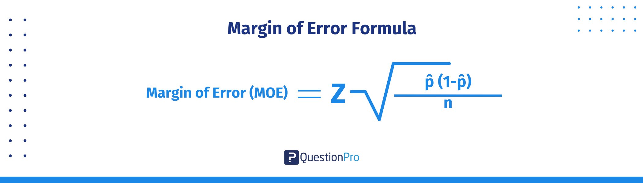 margin-of-error