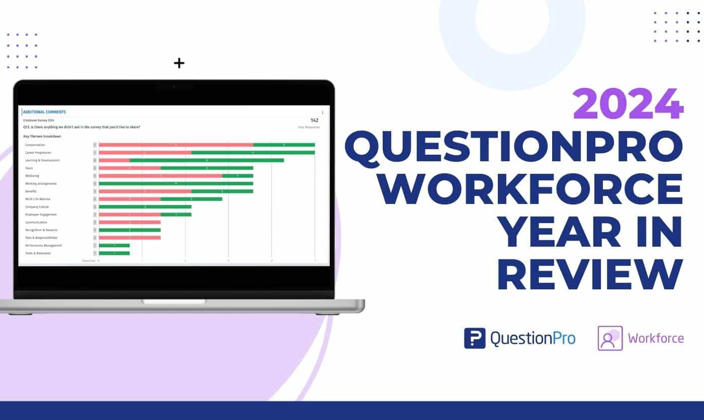 2024 QuestionPro Workforce Year in Review